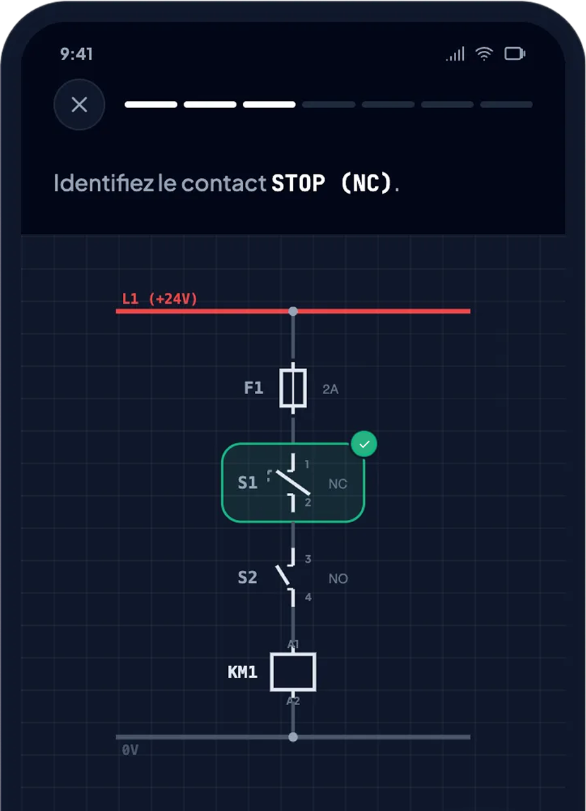 Cours interactifs